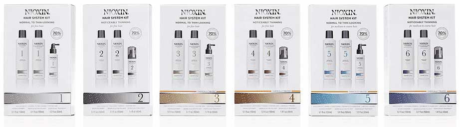 Nioxin Products for Thinning Hair